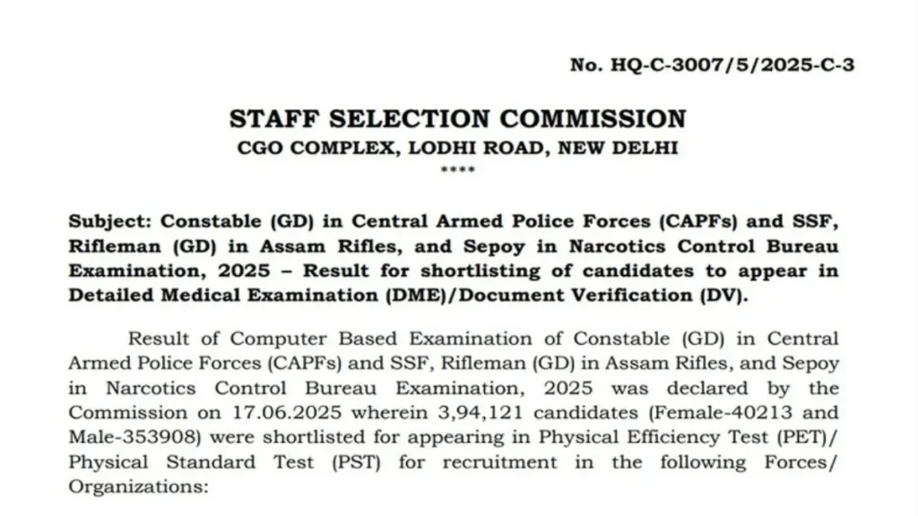 SSC GD Physical Result 2025