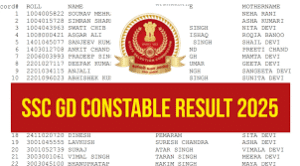 Read more about the article SSC GD Physical Result 2025 PDF Download, Merit List & Cut-Off Marks