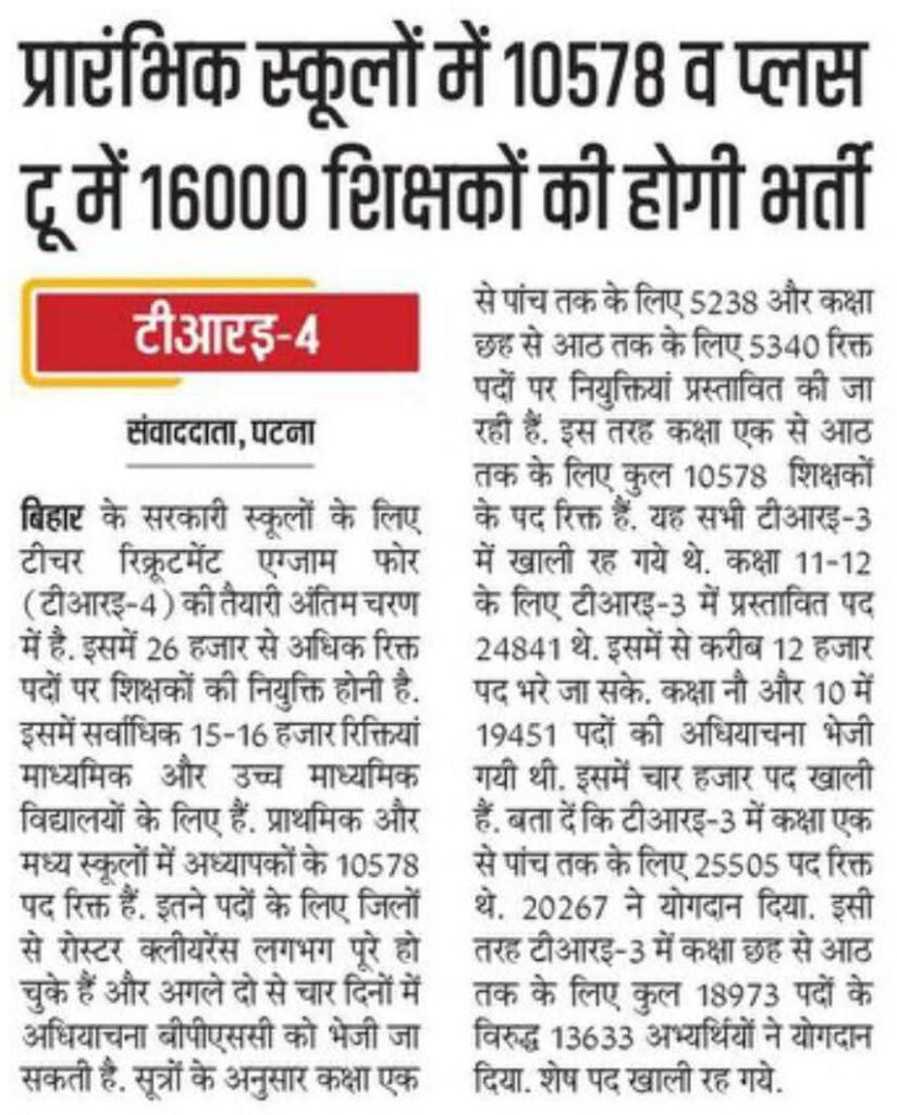 BPSC TRE 4.0 Notification 2025 released