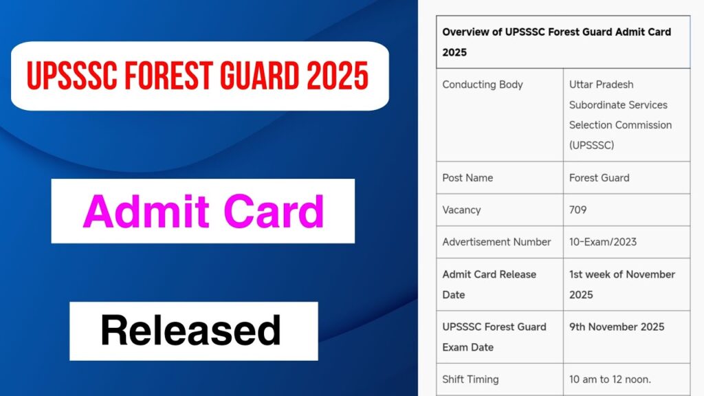 UPSSSC Forest Guard Admit Card 2025 Out