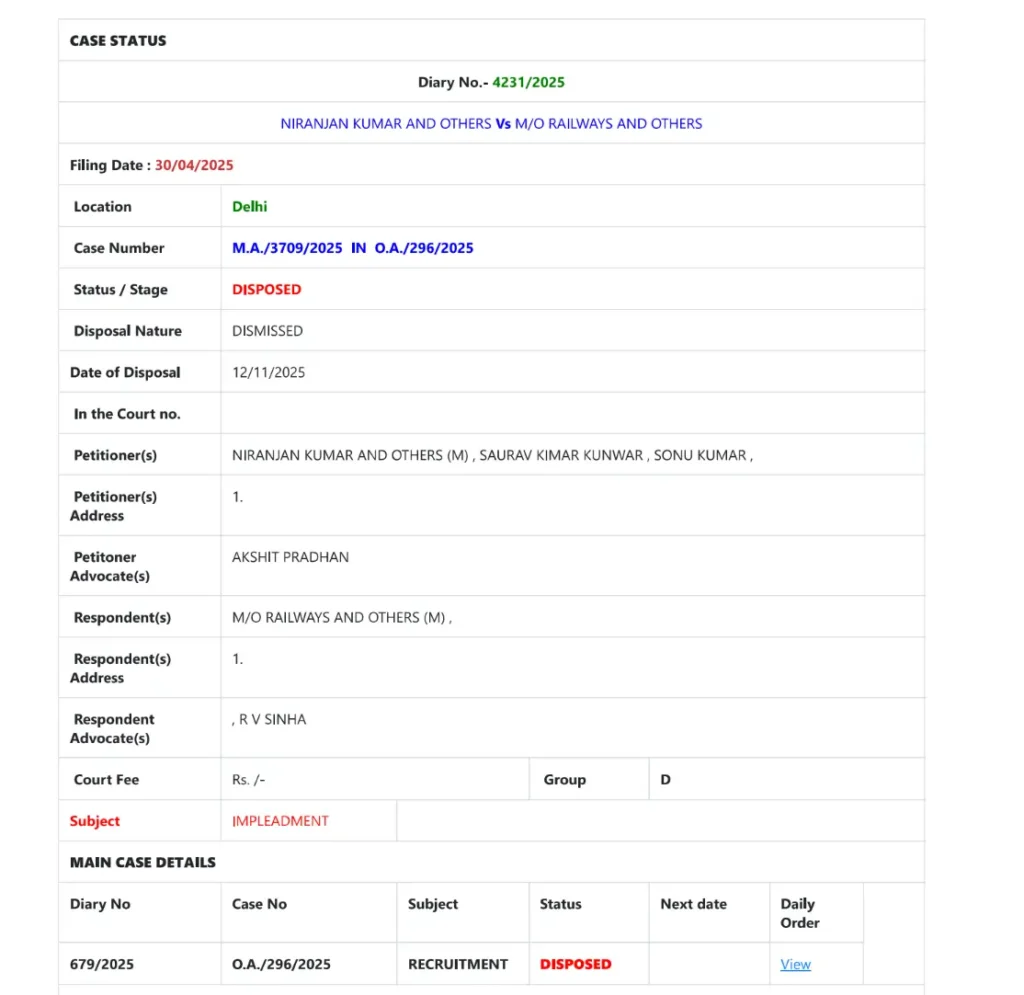 RRB Group D Exam Date 2025