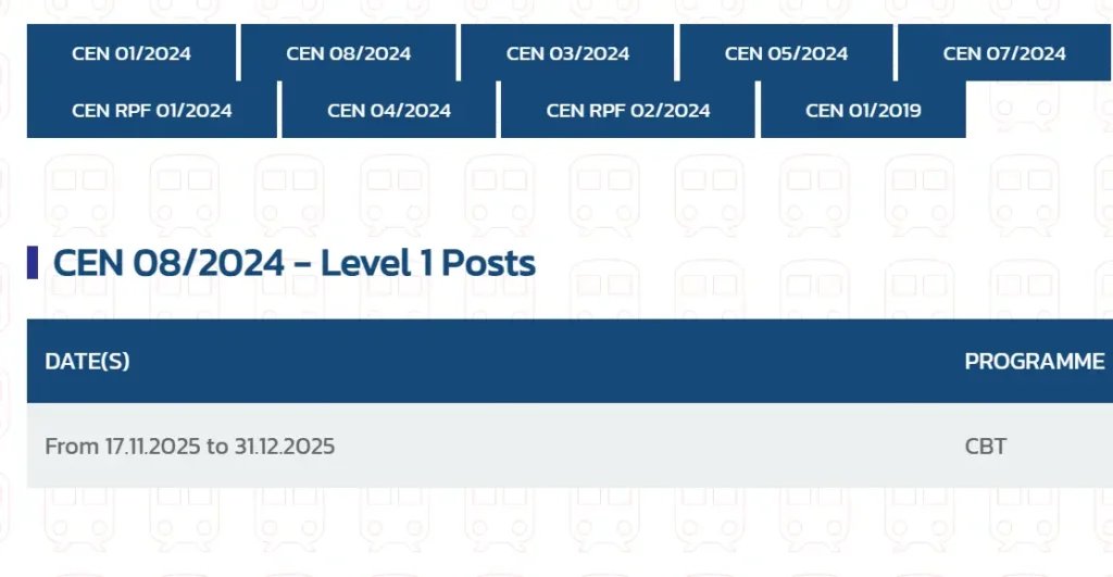 RRB Group D Exam Date 2025 Official Notice